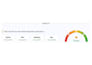 provide dedicated SMTP bulk email server for high volume email marketing